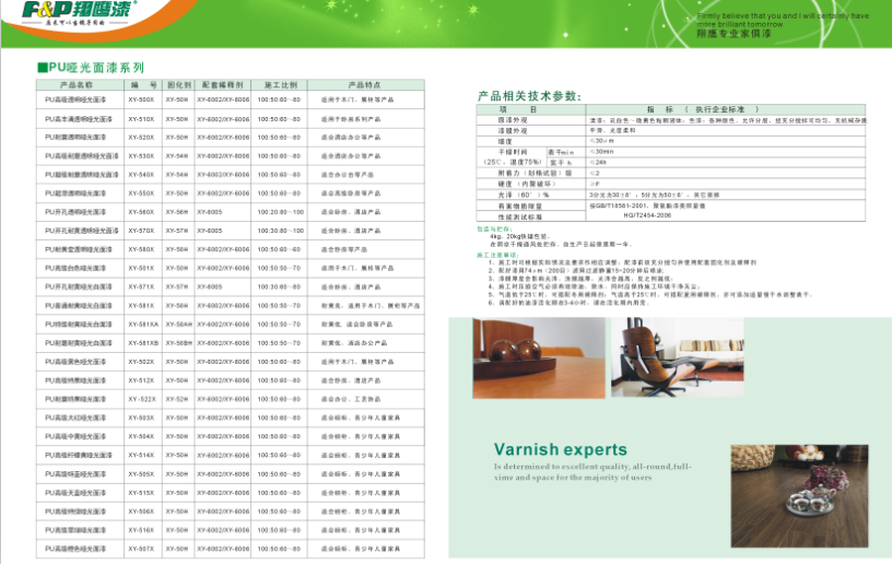 木器漆廠家輝煌涂料為您介紹水性木器漆的干燥方式